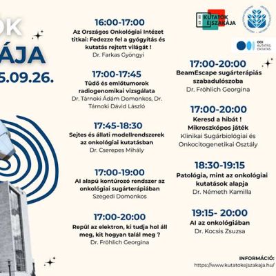 kutatok_cover