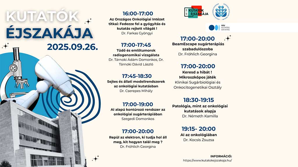 kutatok_cover
